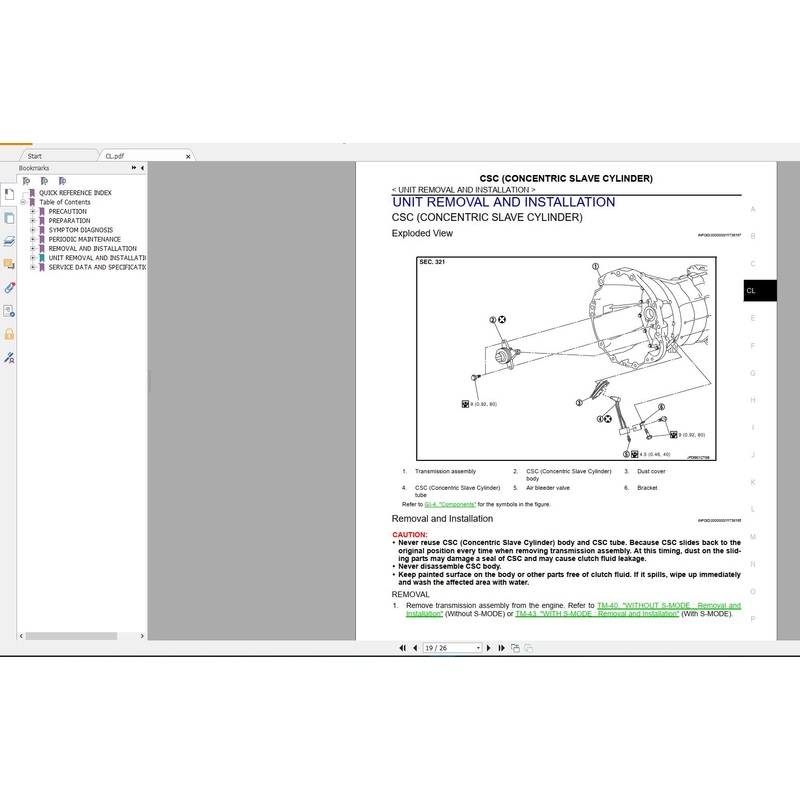 Nissan  Infinity Service Manuals Full DVD