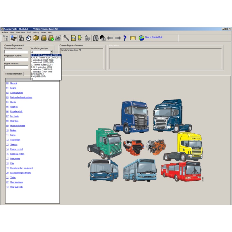 Scania Multi 2025 MAN Mantis  EPC Workshop  Spare Parts Catalog
