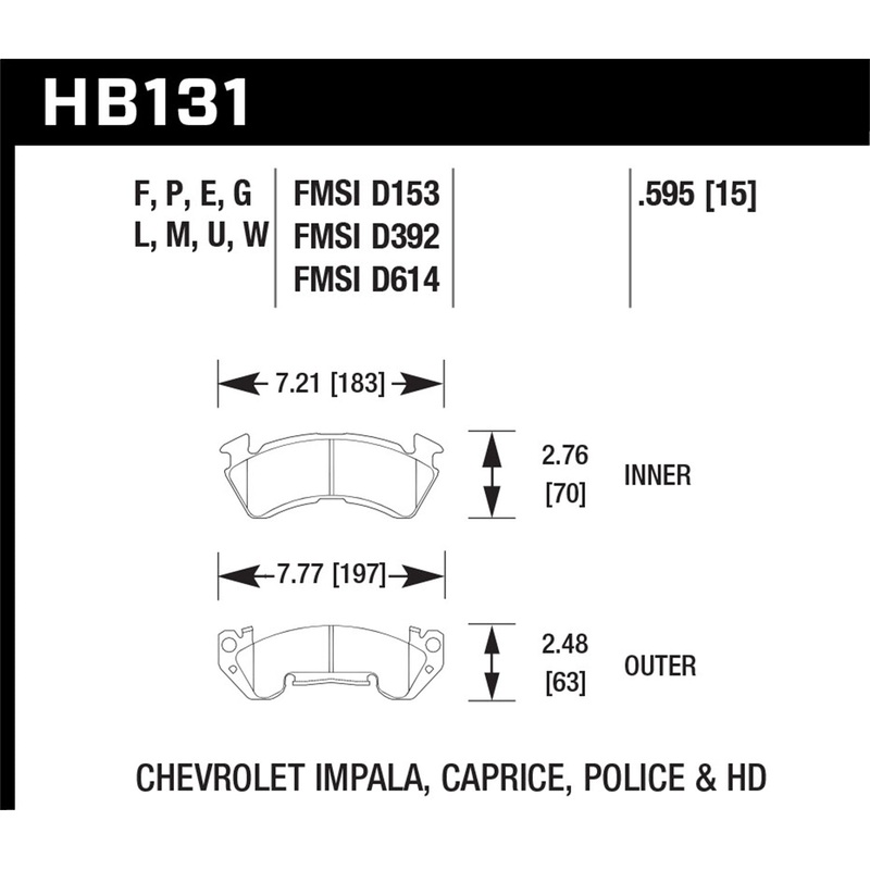 Hawk Performance HB131P.595 SuperDuty Disc Brake Pad